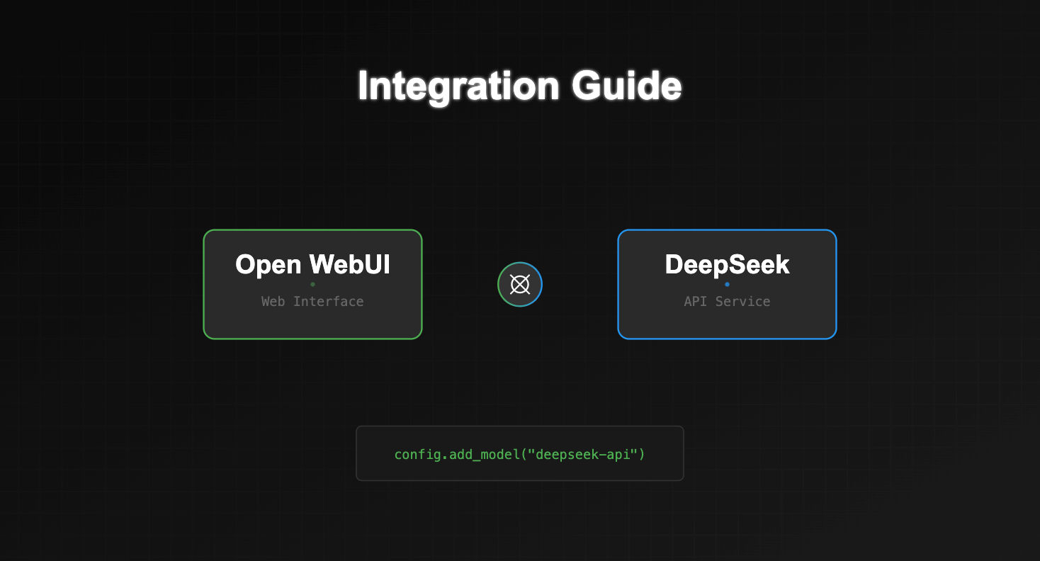 Open-WebUI-with-Deepseek-API