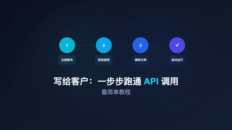 写给 API易 客户：一步步跑通 API 调用的最简单教程