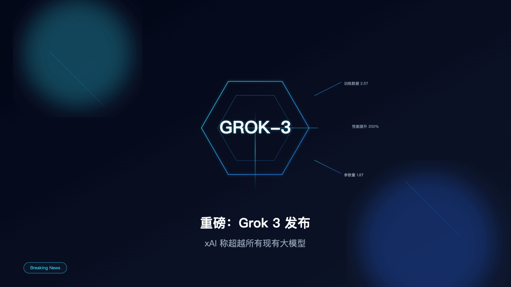 grok-3-released