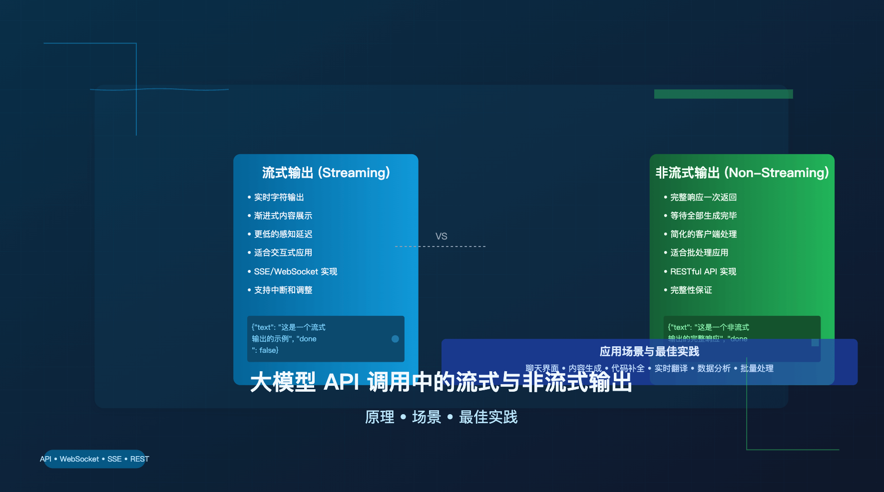 API 流式输出和非流式输出