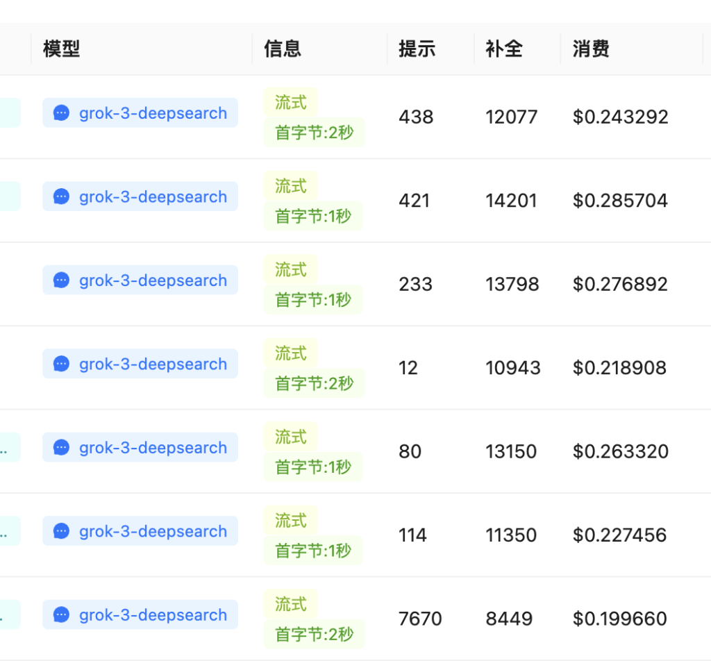 grok-3-deepsearch API 日志表现
