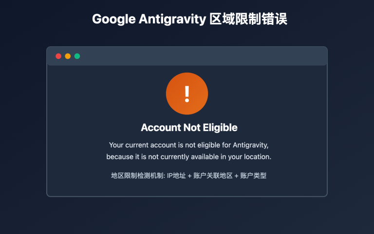 google antigravity region restriction solution image 0 图示