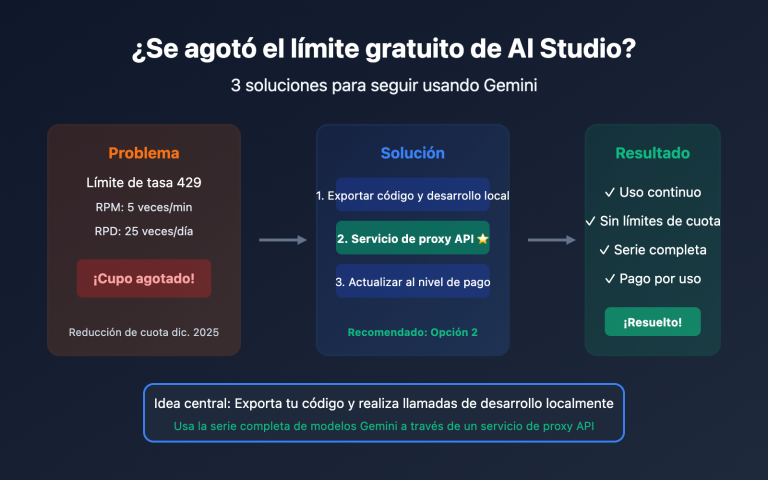 ai studio free quota exhausted continue use gemini guide es image 0 图示