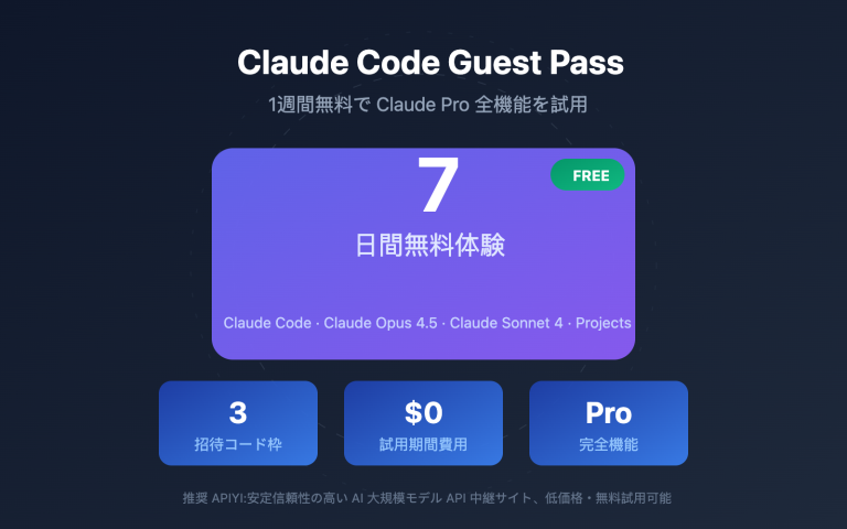 claude code guest pass free week ja image 0 图示