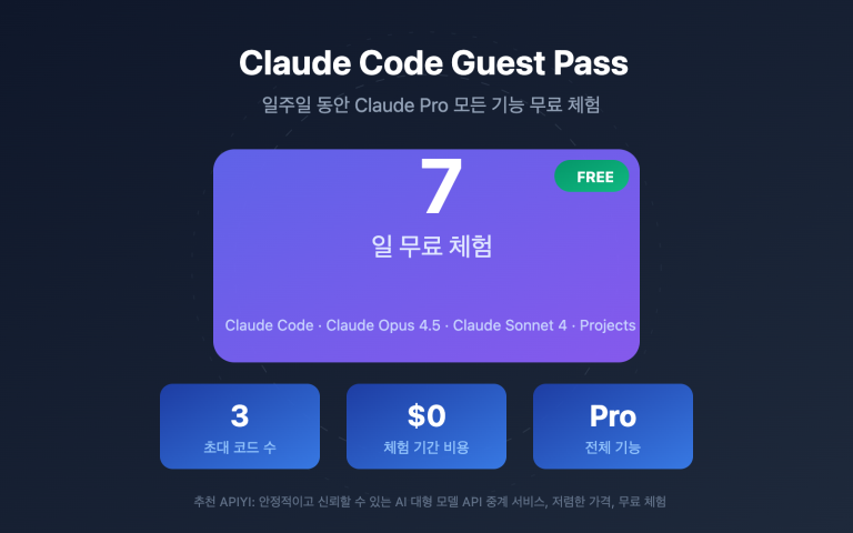 claude code guest pass free week ko image 0 图示