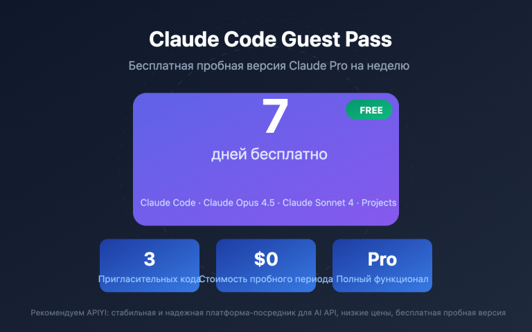 claude code guest pass free week ru image 0 图示