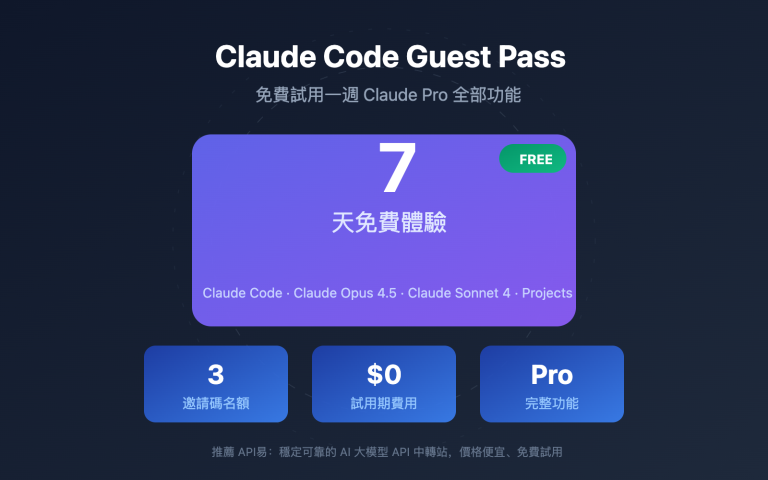 claude code guest pass free week zh hant image 0 图示