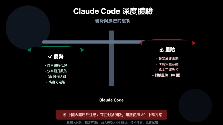 claude code pros cons ban risk analysis zh hant image 0 图示