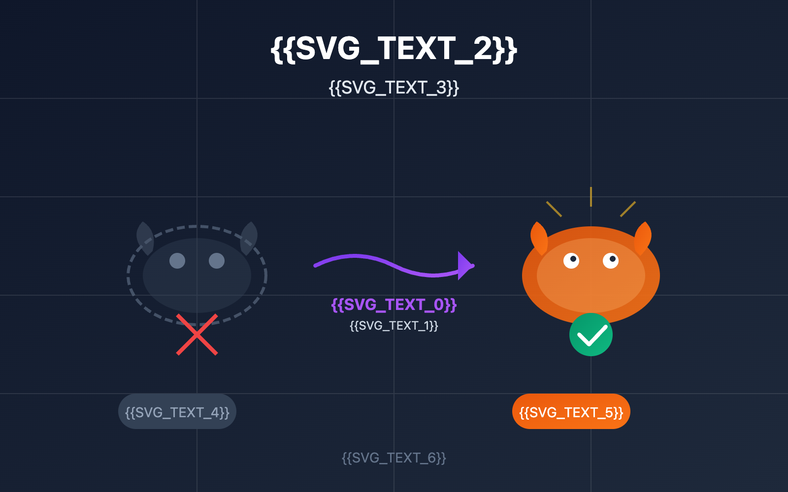 clawdbot renamed moltbot complete guide en image 0 图示