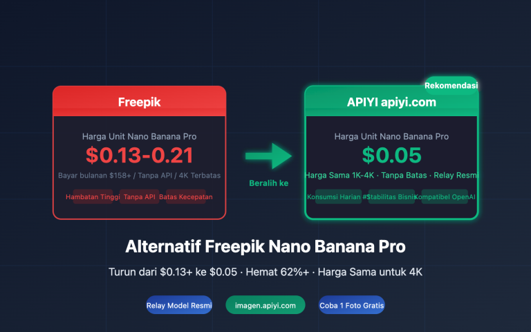 freepik nano banana pro alternative api cheap id image 0 图示