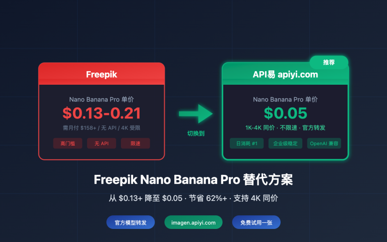 freepik nano banana pro alternative api cheap image 0 图示