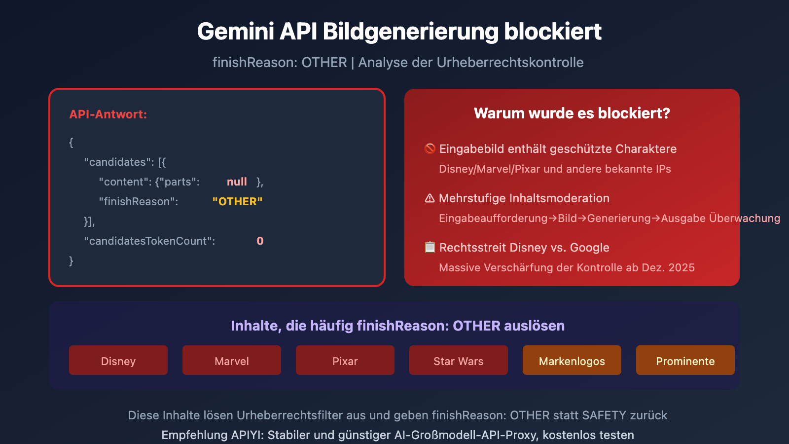 gemini api image blocked finishreason other solution de image 0 图示