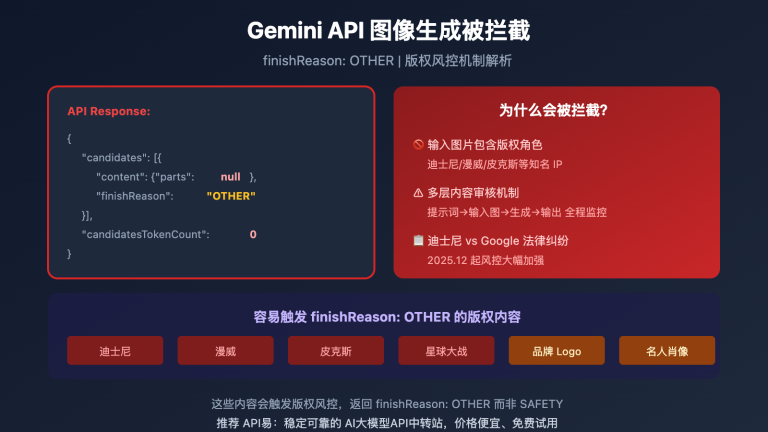 gemini api image blocked finishreason other solution image 0 图示