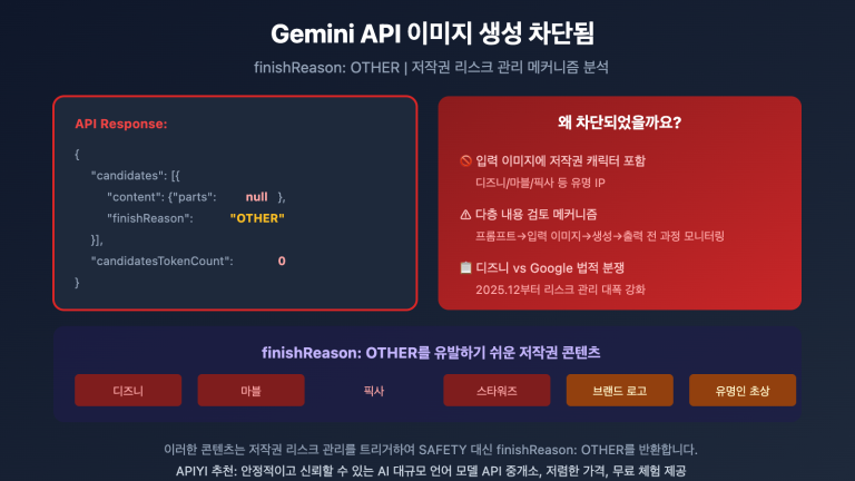 gemini api image blocked finishreason other solution ko image 0 图示