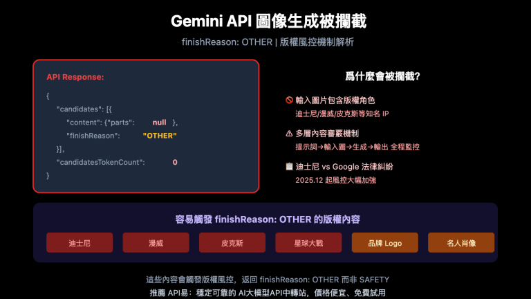 gemini api image blocked finishreason other solution zh hant image 0 图示