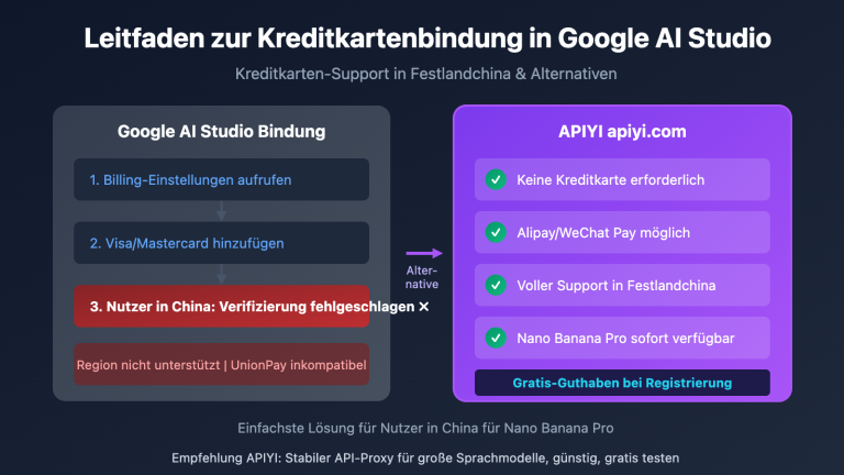 google ai studio bindcard guide china alternative de image 0 图示