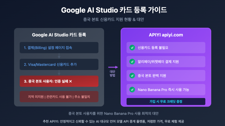google ai studio bindcard guide china alternative ko image 0 图示