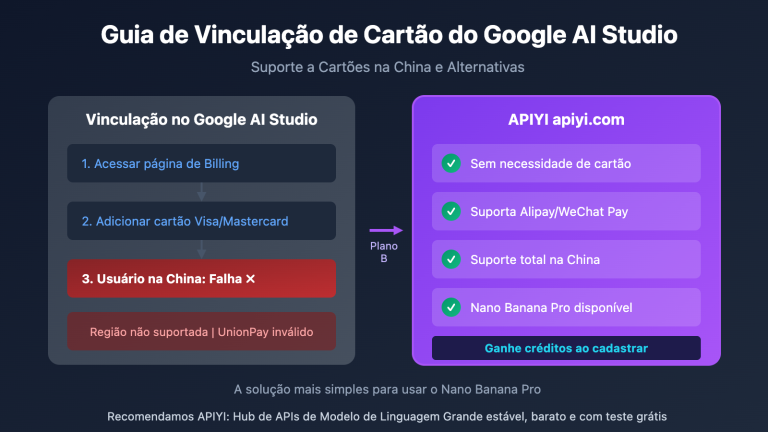 google ai studio bindcard guide china alternative pt pt image 0 图示