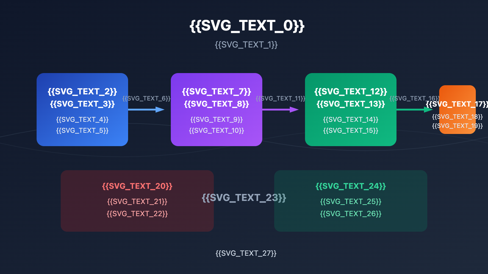 google ai studio deploy app export code guide ru image 0 图示