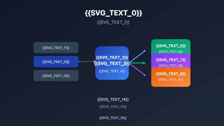 google ai studio export chat history guide en image 0 图示