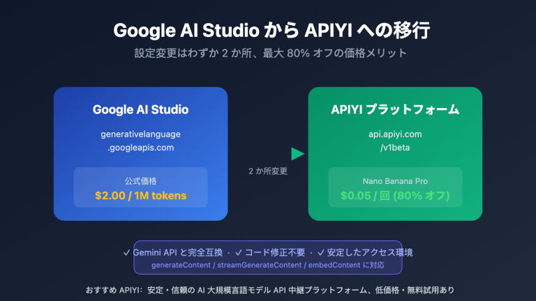 google ai studio migrate to apiyi guide ja image 0 图示