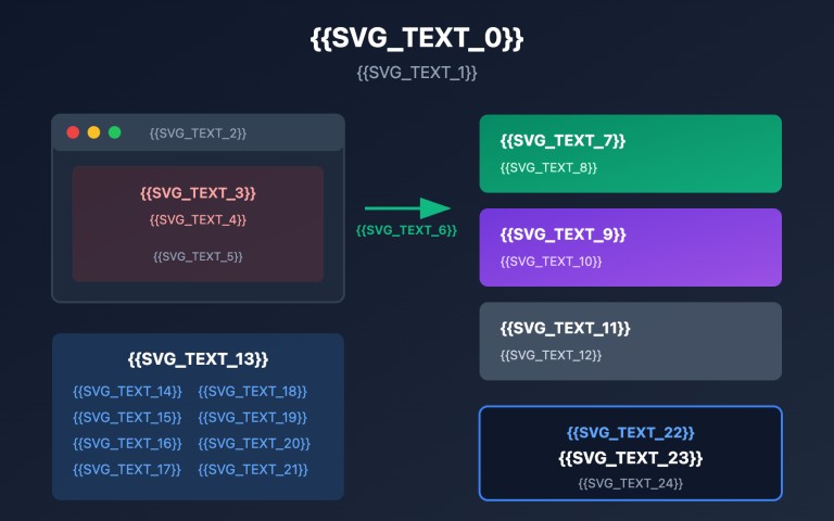 google flow access restricted veo 3 1 api alternative solution en image 0 图示