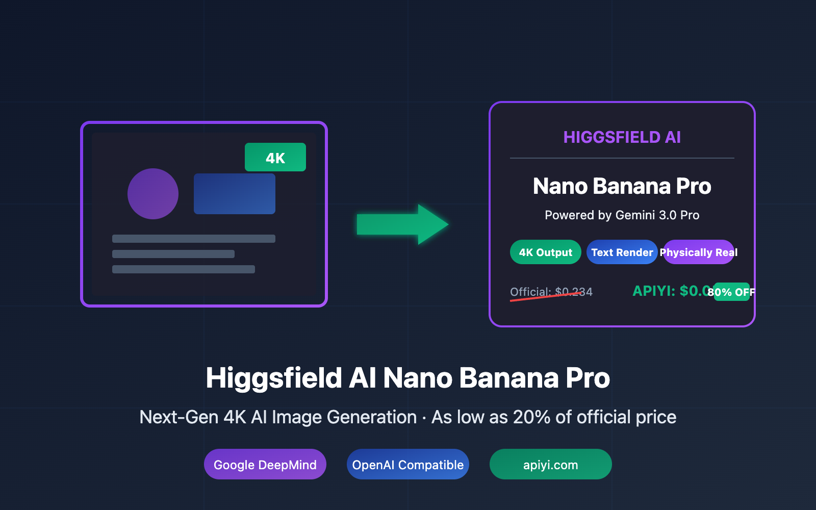 higgsfield nano banana pro api low cost alternative en image 0 图示
