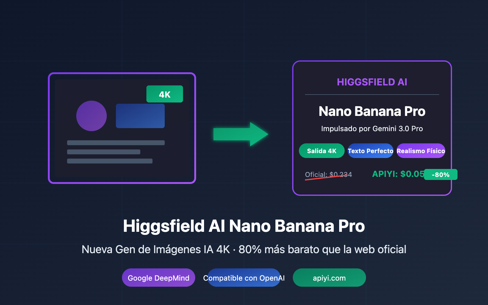 higgsfield nano banana pro api low cost alternative es image 0 图示