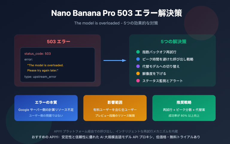 nano banana pro 503 overloaded error solution ja image 0 图示