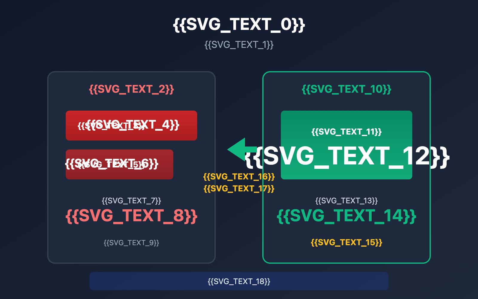 nano banana pro api alternative cost saving guide en image 0 图示