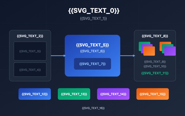 nano banana pro architecture design batch image generation en image 0 图示