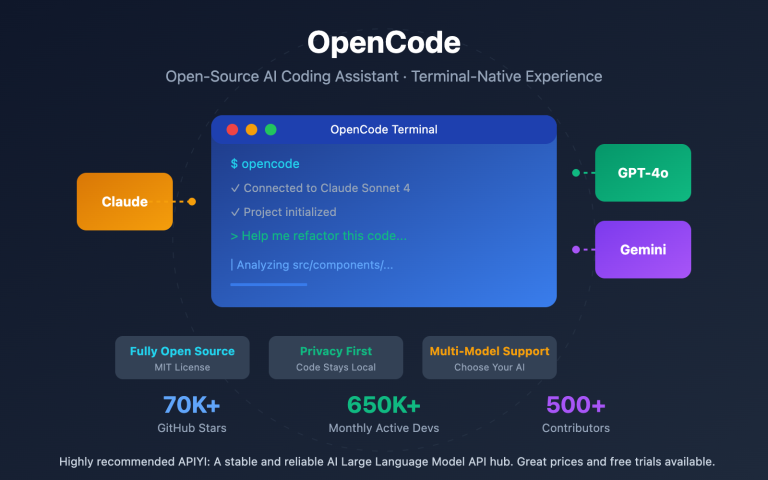 opencode ai coding agent beginner guide 2026 en image 0 图示