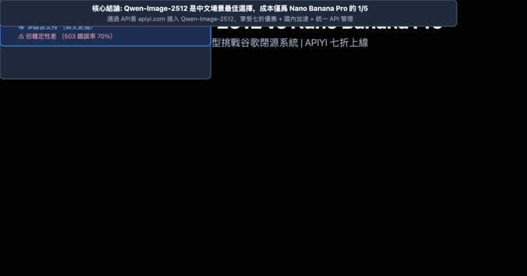qwen image 2512 vs nano banana pro comprehensive comparison zh hant image 0 图示