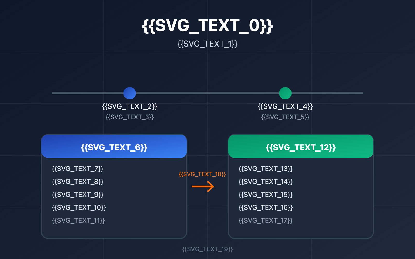 sora 2 api model snapshots version comparison guide en image 0 图示