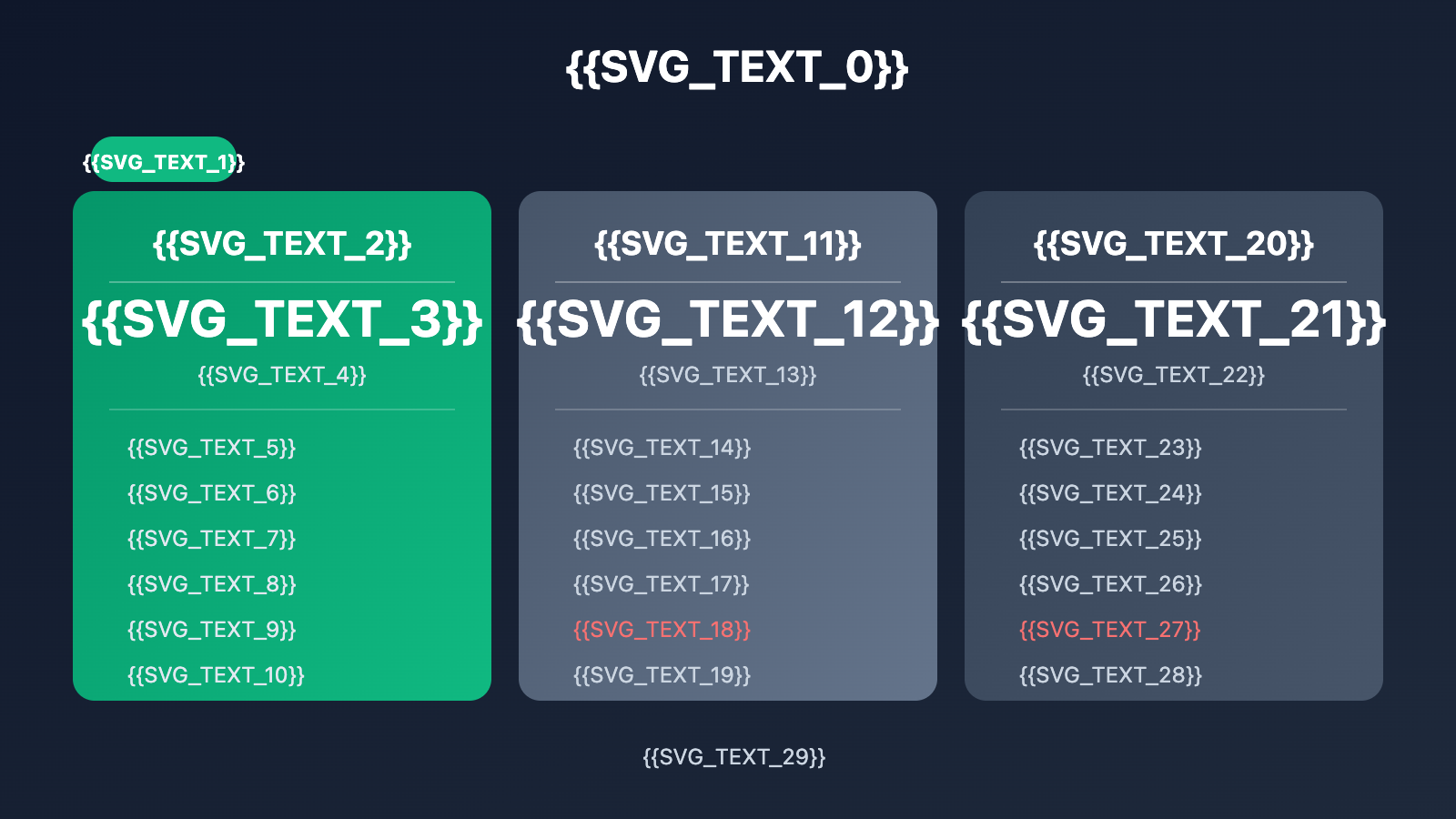 sora 2 official api proxy apiyi discount guide en image 0 图示