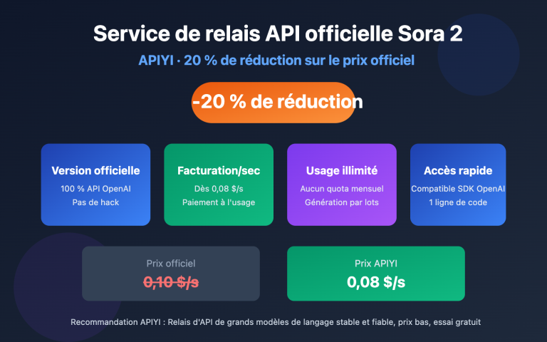 sora 2 official api proxy apiyi discount guide fr image 0 图示