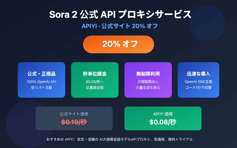 sora 2 official api proxy apiyi discount guide ja image 0 图示