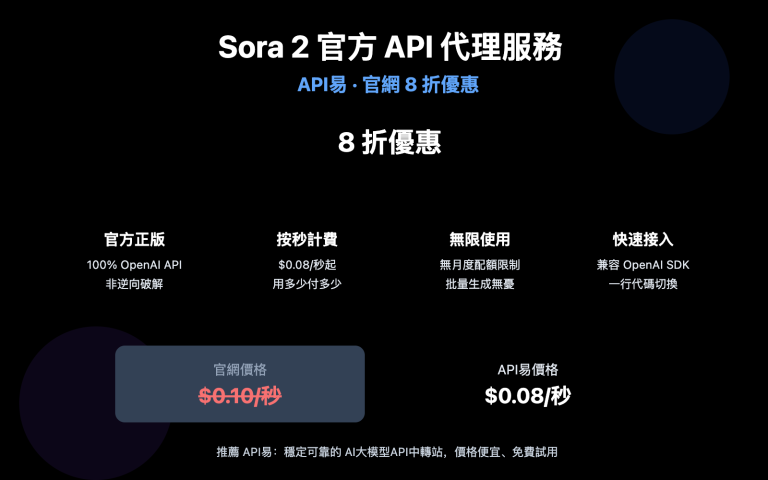 sora 2 official api proxy apiyi discount guide zh hant image 0 图示