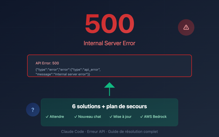 claude code 500 error fix guide fr image 0 图示