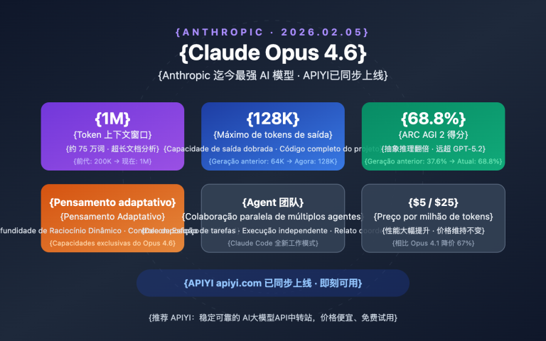 claude opus 4 6 api apiyi guide pt pt image 0 图示