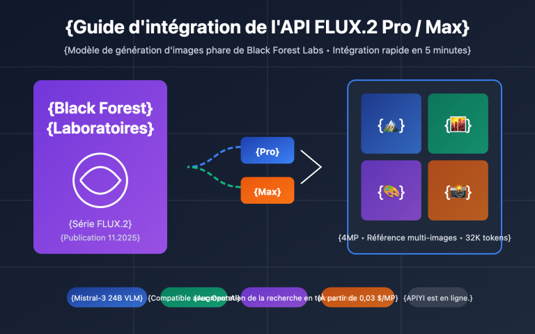 flux 2 pro max api integration guide fr image 0 图示