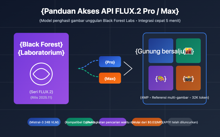 flux 2 pro max api integration guide id image 0 图示