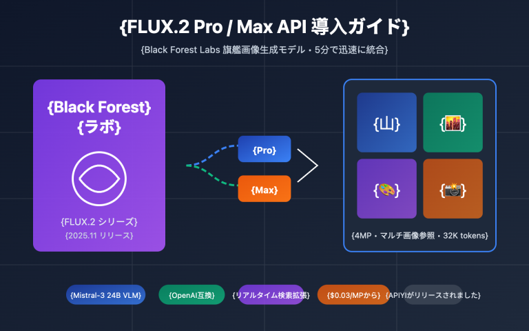 flux 2 pro max api integration guide ja image 0 图示