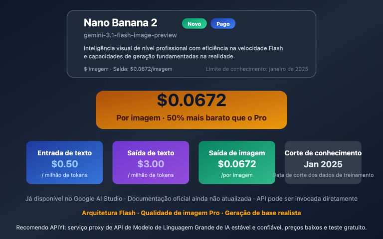 gemini 3 1 flash image preview ai studio api pricing pt pt image 0 图示