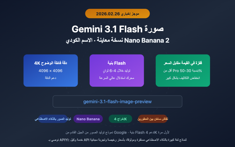 gemini 3 1 flash image preview nano banana 2 intel ar image 0 图示