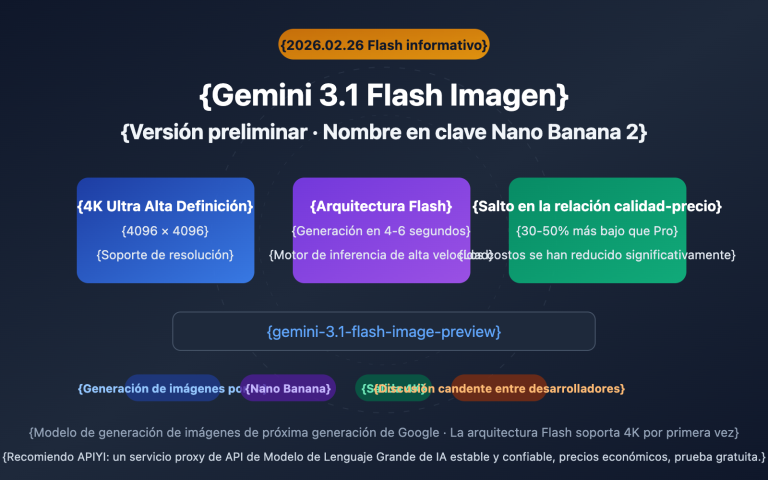 gemini 3 1 flash image preview nano banana 2 intel es image 0 图示