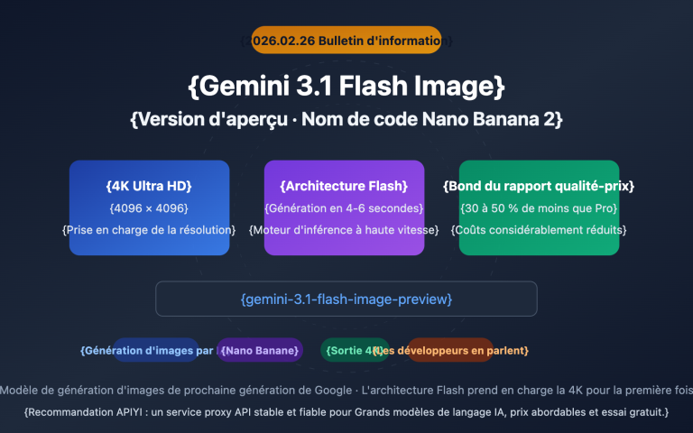 gemini 3 1 flash image preview nano banana 2 intel fr image 0 图示
