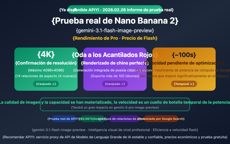 nano banana 2 apiyi live test 4k chinese rendering es image 0 图示