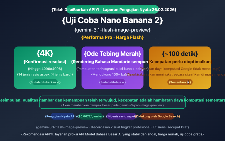 nano banana 2 apiyi live test 4k chinese rendering id image 0 图示