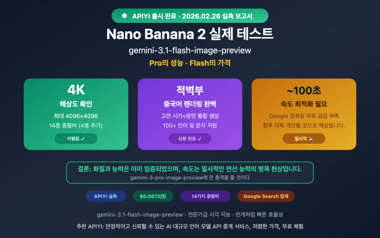 nano banana 2 apiyi live test 4k chinese rendering ko image 0 图示